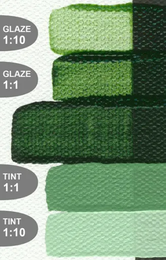 Akryl Golden Fluid 30ml – 2195 Jenkins Green