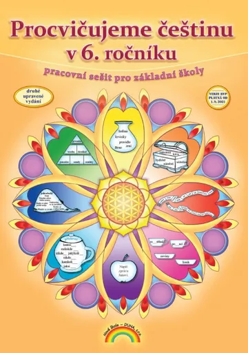 Procvičujeme češtinu v 6. ročníku - pracovní sešit, Čtení s porozuměním (2. vydání) - Karla Prátová