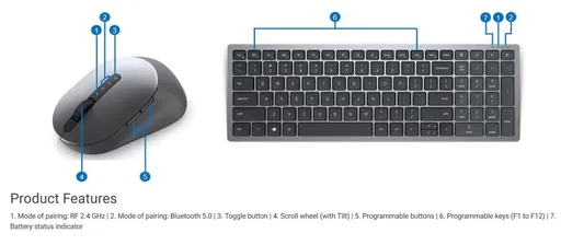 Dell Multi-Device Wireless Keyboard and Mouse - KM7120W - US International (QWERTY)
