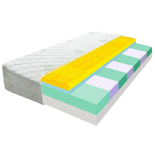 EcoMatrace KONSUL 18 cm 90x200 18