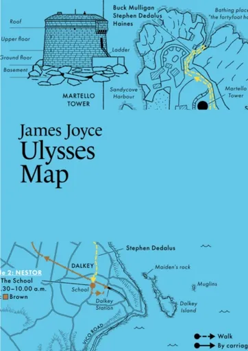 James Joyce, Ulysses Map - James Joyce