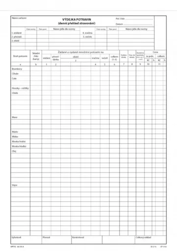 Tiskopis Výdejky potravin a denní přehled stravování A4 130 listů OPTYS