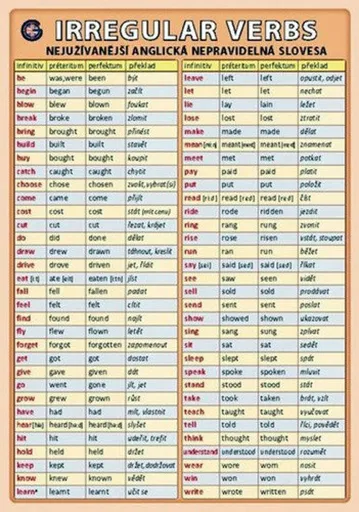 Irregular verbs - nejužívanější anglická nepravidelná slovesa - Petr Kupka