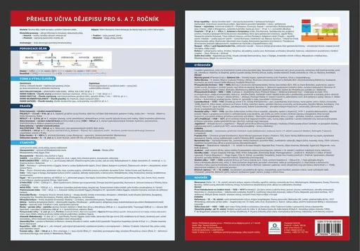Přehled učiva dějepisu 6. - 7. ročník - Přehledová tabulka učiva - Zelinková Tereza