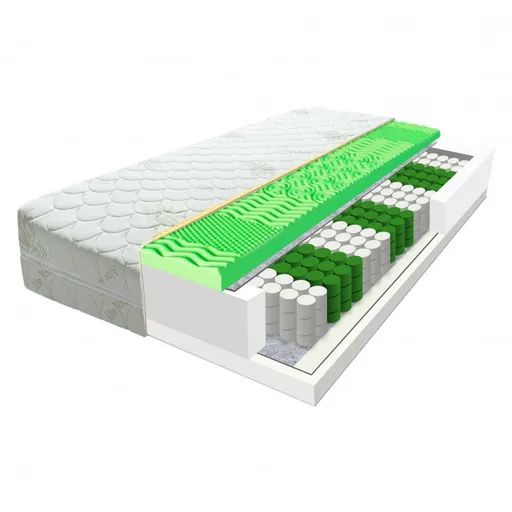 EcoMatrace Zeus Aloe Vera 21 cm 80x200